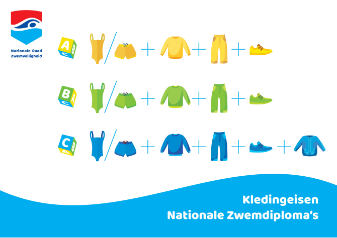 kledingeisen-nationale-zwemdiploma-s-nrz.jpg